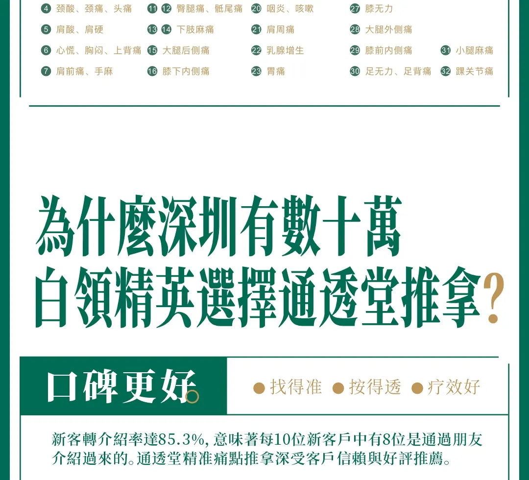 通透堂中医按摩 | 太古城宝能分院（蛇口码头 | 深圳湾口岸）